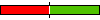 hodnocen� (- 1 / + 1)