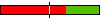 hodnocen� (- 2 / + 1)