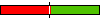hodnocen� (- 19 / + 18)