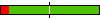 hodnocen� (- 7 / + 84)