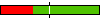 hodnocen� (- 5 / + 9)