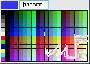 HTML editor - MF Software