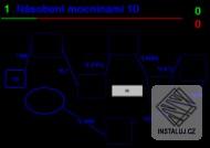 Matematika pro Z�