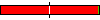hodnocení (- 113 / + 2)