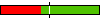 hodnocení (- 68 / + 96)