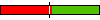 hodnocení (- 51 / + 46)