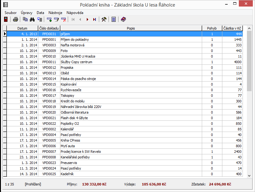 Pokladní kniha: výchozí obrazovka Pokladní kniha: výchozí obrazovka