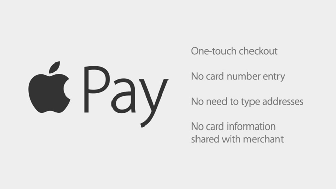 Apple Pay: zaplacení na jeden dotek - žádné vepisování čísla karty - žádné vepisování adres - žádné informace sdílené s prodejcem Apple Pay: zaplacení na jeden dotek - žádné vepisování čísla karty - žádné vepisování adres - žádné informace sdílené s prodejcem