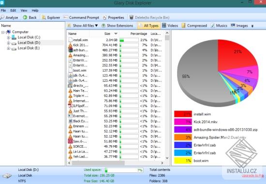 Glary Disk Explorer - scanování vašeho disku a zobrazení jeho využití