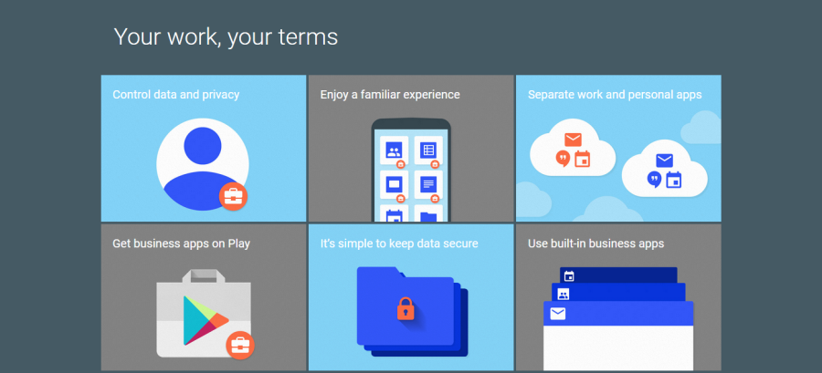 Android for Work: známé ovládání, navzájem izolovaná prostředí a centralizovaná správa Android for Work: známé ovládání, navzájem izolovaná prostředí a centralizovaná správa
