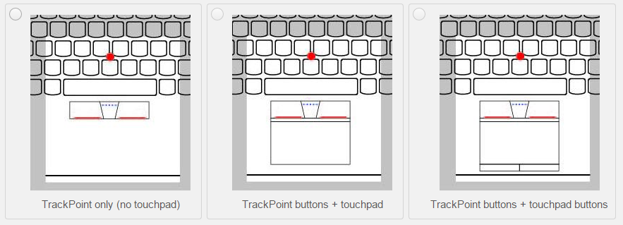 Retro ThinkPad: kombinace TrackPointu a jeho tlačítek s touchpadem a jeho tlačítky Retro ThinkPad: kombinace TrackPointu a jeho tlačítek s touchpadem a jeho tlačítky