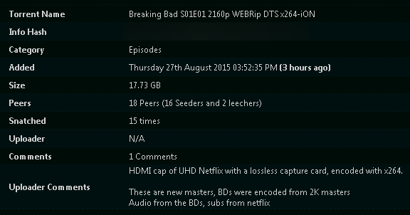 Parametry uniklého dílu Breaking Bad (Zdroj: TorrentFreak.com) Parametry uniklého dílu Breaking Bad (Zdroj: TorrentFreak.com)