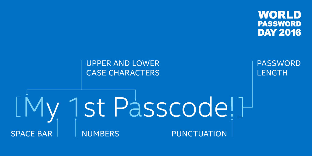 World Password Day je o osvětě a pomoci při vytváření silnějších hesel a lepšího zabezpečení chráněných kanálů World Password Day je o osvětě a pomoci při vytváření silnějších hesel a lepšího zabezpečení chráněných kanálů