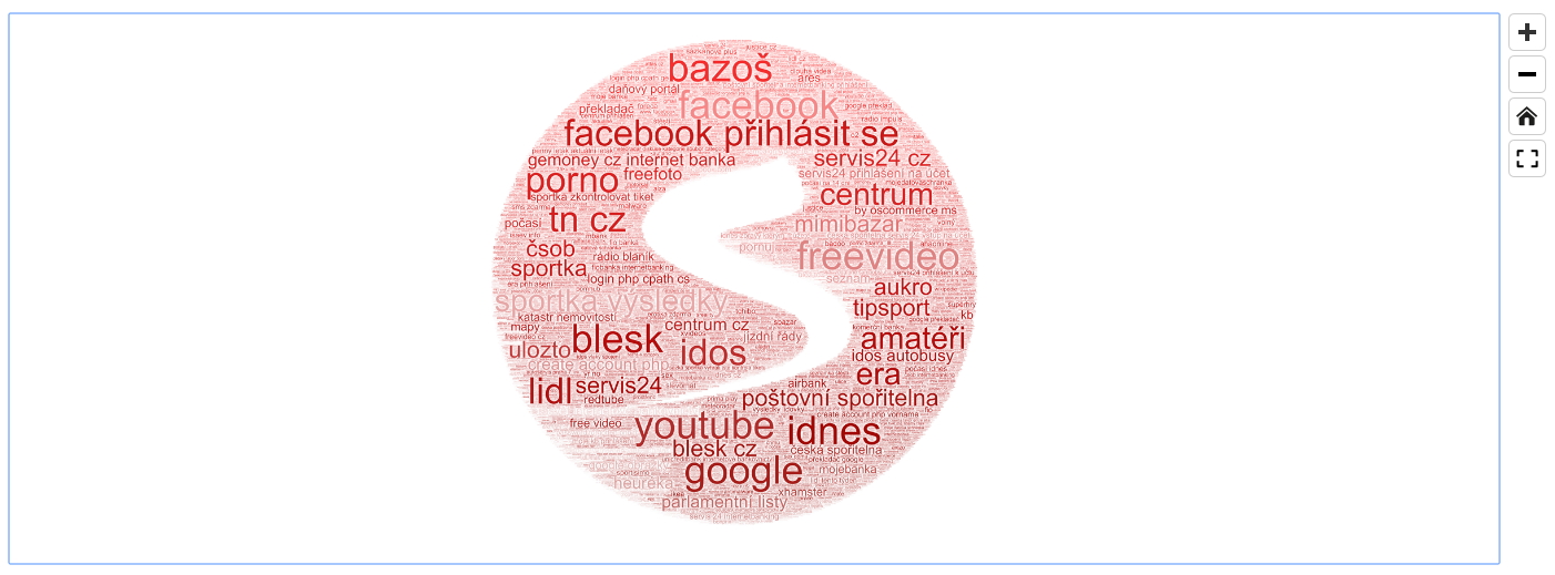 Interaktivní vizualizace Světa hledání nabízí imerzivní náhled do světa lidských pohnutek Interaktivní vizualizace Světa hledání nabízí imerzivní náhled do světa lidských pohnutek