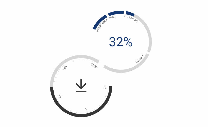 Test rychlosti připojení prostřednictvím webu Netmetr Test rychlosti připojení prostřednictvím webu Netmetr