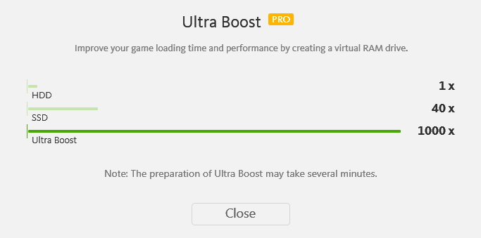 Neskromná prezentace módu Ultra Boost naznačuje, že výkon počítače zvýší tisíckrát :) Neskromná prezentace módu Ultra Boost naznačuje, že výkon počítače zvýší tisíckrát :)