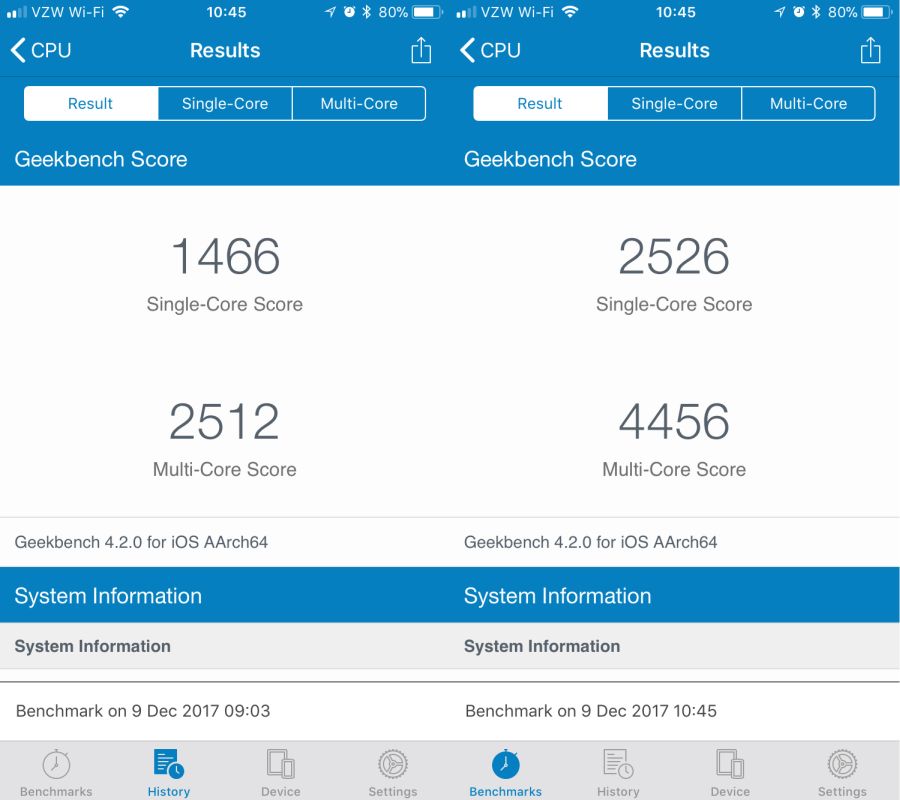 Rozdíl ve výkonech iPhonu 6 s opotřebenou a s novou baterií Rozdíl ve výkonech iPhonu 6 s opotřebenou a s novou baterií