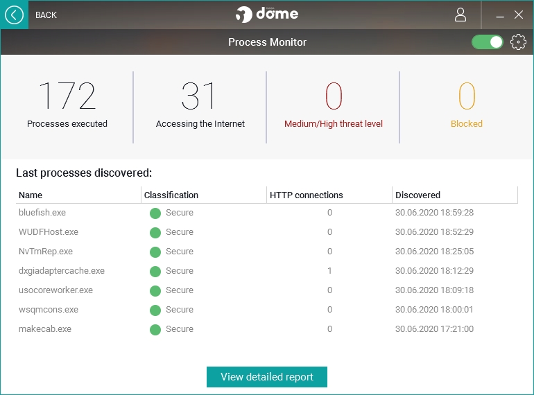 Monitor procesů sleduje všechny procesy spouštěné v systému Monitor procesů sleduje všechny procesy spouštěné v systému