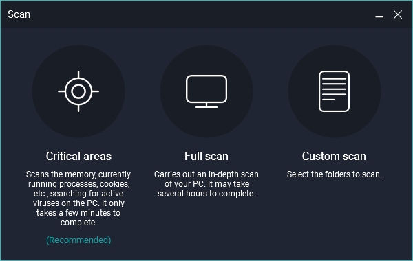 Skeny na vyžádání: typická skvadra Skeny na vyžádání: typická skvadra