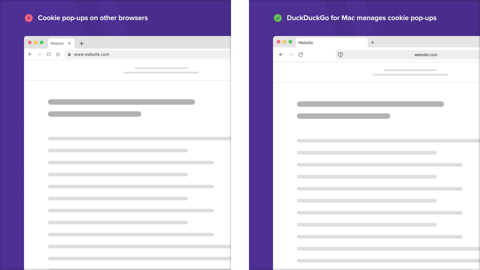 Automatické blokování pop-up se souhlasem se zpracováním cookies (Zdroj: SpreadPrivacy.com) Automatické blokování pop-up se souhlasem se zpracováním cookies (Zdroj: SpreadPrivacy.com)