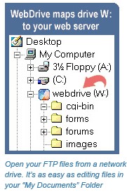 WebDrive, umožní vám namapovat FTP jako síťový disk do vašich Windowsů