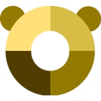 Panda Gold Protection: nejširší balík bezpečnostních utilit v podaní Panda Security