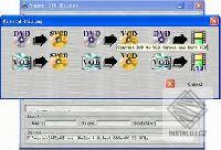 Super DVD ripper