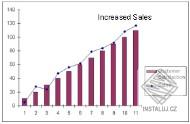 iMagic Survey Designer