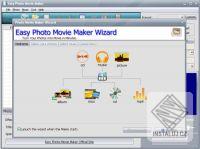 Easy Photo Movie Maker