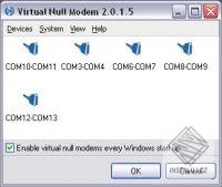 Virtual Null Modem