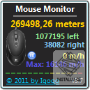 Mouse Monitor