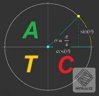 Advanced Trigonometry Calculator