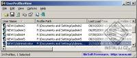 UserProfilesView