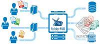 FolderMill