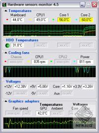 Hardware sensors monitor