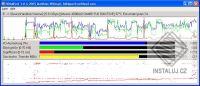 HDiskPerf