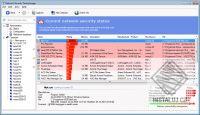 Network Security Task Manager