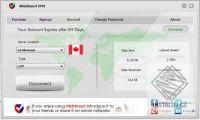 Middlesurf VPN