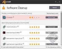 Avast Software Cleanup