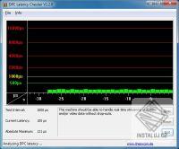 DPC Latency Checker