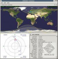 Gpredict