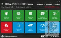 TrustPort Total Protection Sphere