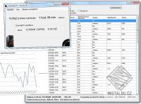 Spotřeba PC - Provoz PC