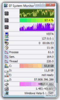 EF System Monitor