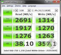 CrystalDiskMark Portable