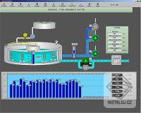 PROMOTIC SCADA system
