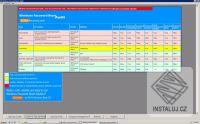 Windows Password Reset Audit