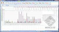 NCSAnalysis