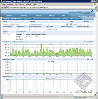 Intellipool Network Monitor