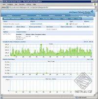 Intellipool Network Monitor